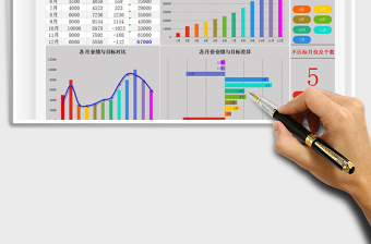 2021年公司年度销售业绩分析统计表