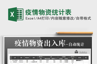 2021年疫情物資統計表