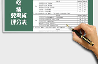 2021年年終績效考核全方位評分表(打印)