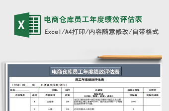 2021年電商倉庫員工年度績效評估表