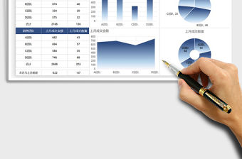 2021年銷售業績對比分析圖表