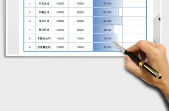 2021年公司銷售報表