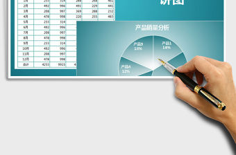 2021年產(chǎn)品銷量分析—餅圖