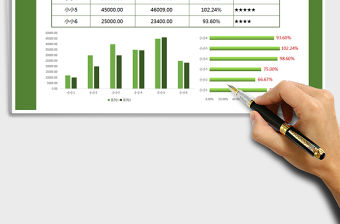 2021年銷售分析明細表（可視化圖表）