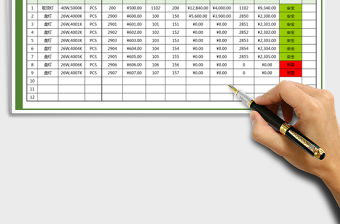 2021年盤點(diǎn)表-含庫存提醒
