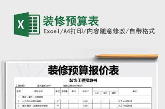 2021年裝修預算表