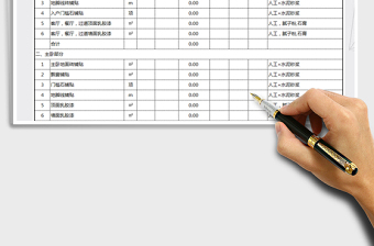 2021年装修预算表