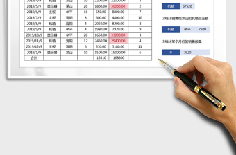 2021年销售报表-可查询-公式计算免费下载