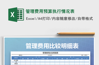 2021年管理費用預(yù)算執(zhí)行情況表