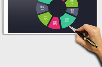 2021年科技光感彩色占比分析圓環圖表 餅圖