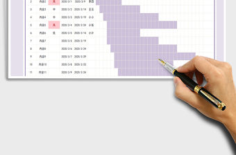 2021年項目進度表-重要工作顯示