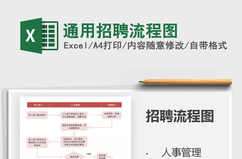 2021年通用招聘流程圖免費下載