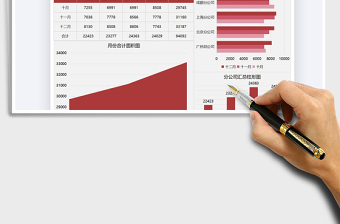 2021年公司各分部營業(yè)額數(shù)據(jù)圖表
