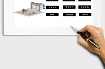 2021年簡易進銷存管理系統