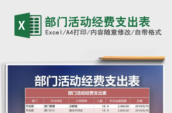 2021年部門(mén)活動(dòng)經(jīng)費(fèi)支出表