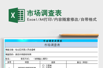 2021年市場調(diào)查表
