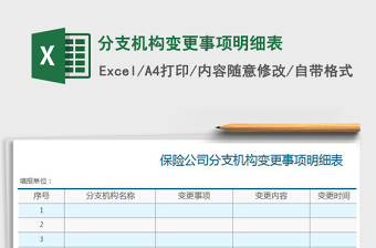 2021年分支機(jī)構(gòu)變更事項(xiàng)明細(xì)表