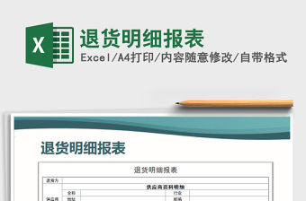 2021年退貨明細(xì)報表