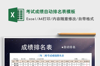 2021年考試成績(jī)自動(dòng)排名表模板