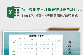 2021年項(xiàng)目費(fèi)用支出月報(bào)表統(tǒng)計(jì)表自動(dòng)計(jì)算免費(fèi)下載