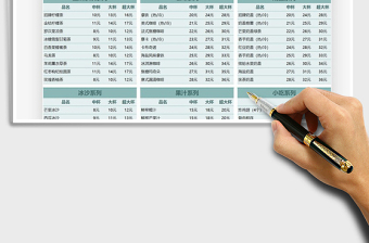 2021年餐飲菜單（奶茶飲品店)