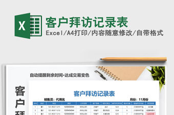 2021年客戶拜訪記錄表