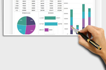2021年財務報表成本支出數據圖表