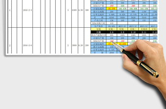 2021年订单生产进度控制表（全自动计算）