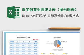 2021年季度销售业绩统计表（图形图表）