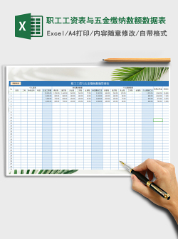 2021年职工工资表与五金缴纳数额数据表