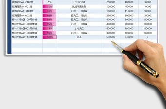 2021年裝修進度每周匯報表