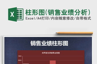 2021年柱形圖(銷售業績分析）