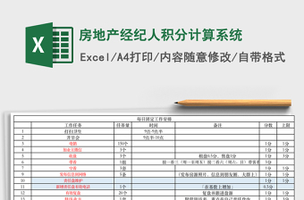 2021年房地產(chǎn)經(jīng)紀(jì)人積分計算系統(tǒng)