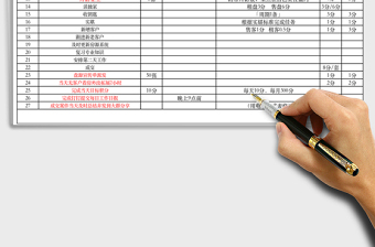 2021年房地產(chǎn)經(jīng)紀人積分計算系統(tǒng)