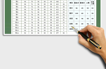 2021年学生考试成绩表-成绩单