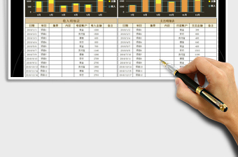 2021年現(xiàn)金出納日記賬月份匯總及圖表分析