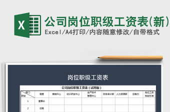 2021年公司崗位職級工資表(新)