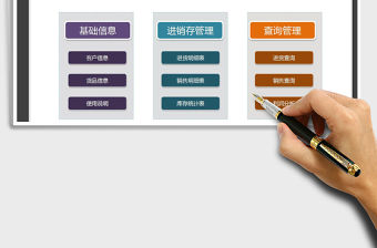 2021年公司倉儲進銷存管理系統