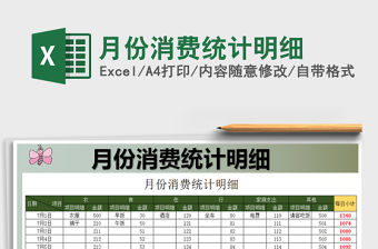 2021年月份消費統計明細