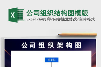 2021年公司組織結構圖模版