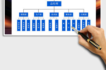 2021年公司組織結構圖模版