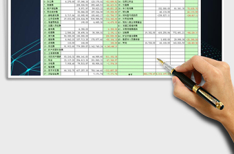 2021年管理费用统计报表-费用支出