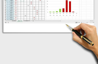 2021年班主任教師神器：質量分析表（一鍵統計150分）