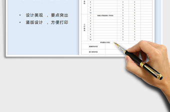 2021年人員績效考核表