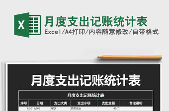 2021年月度支出記賬統計表