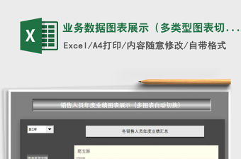 2021年業務數據圖表展示（多類型圖表切換）