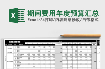 2021年期間費用年度預(yù)算匯總