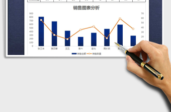 2021年销售总结工作汇报图表分析