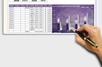 2021年收支表+公式计算-图表分析