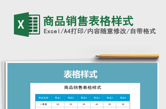 2021年商品銷(xiāo)售表格樣式